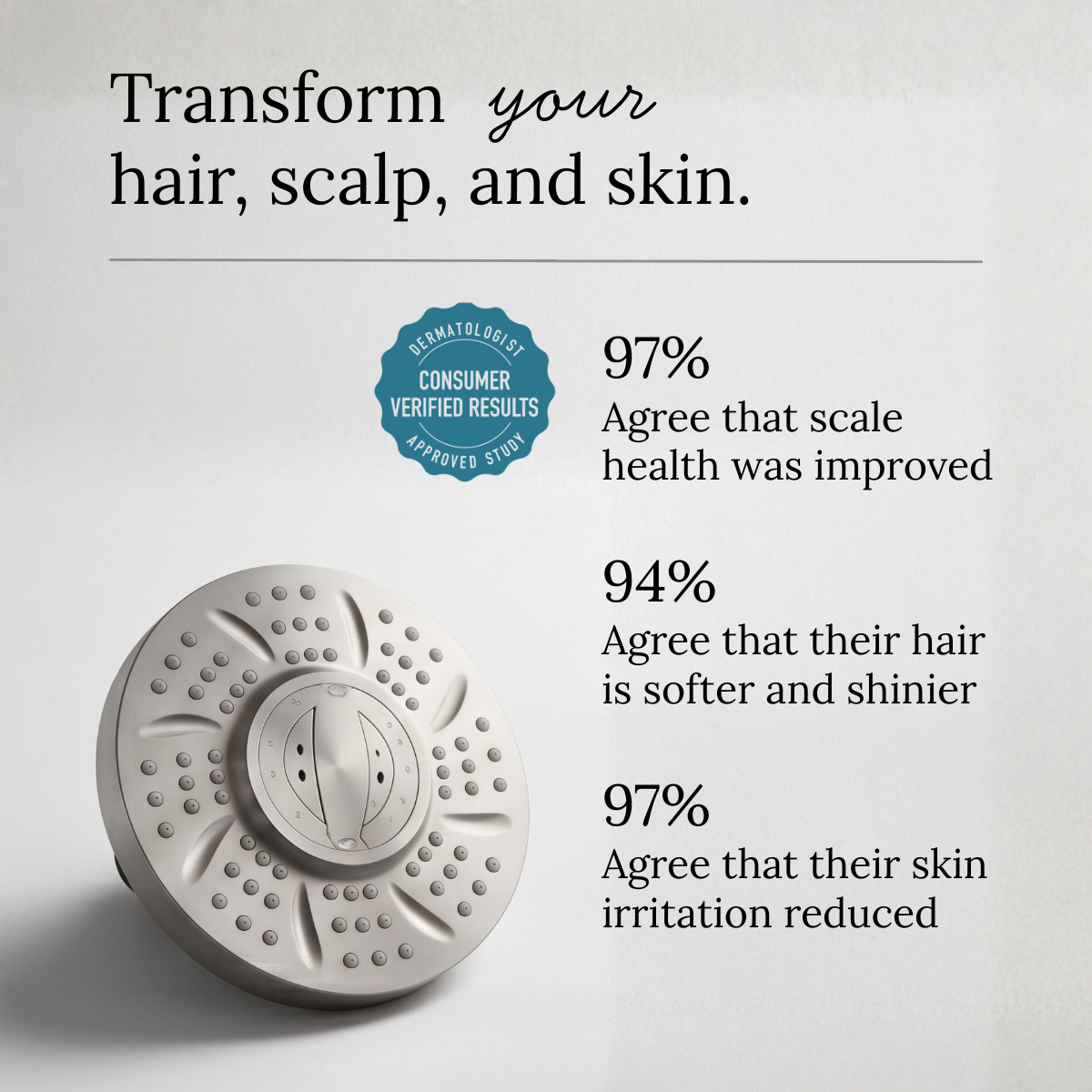 Healthier Hair and Skin in 4 Weeks