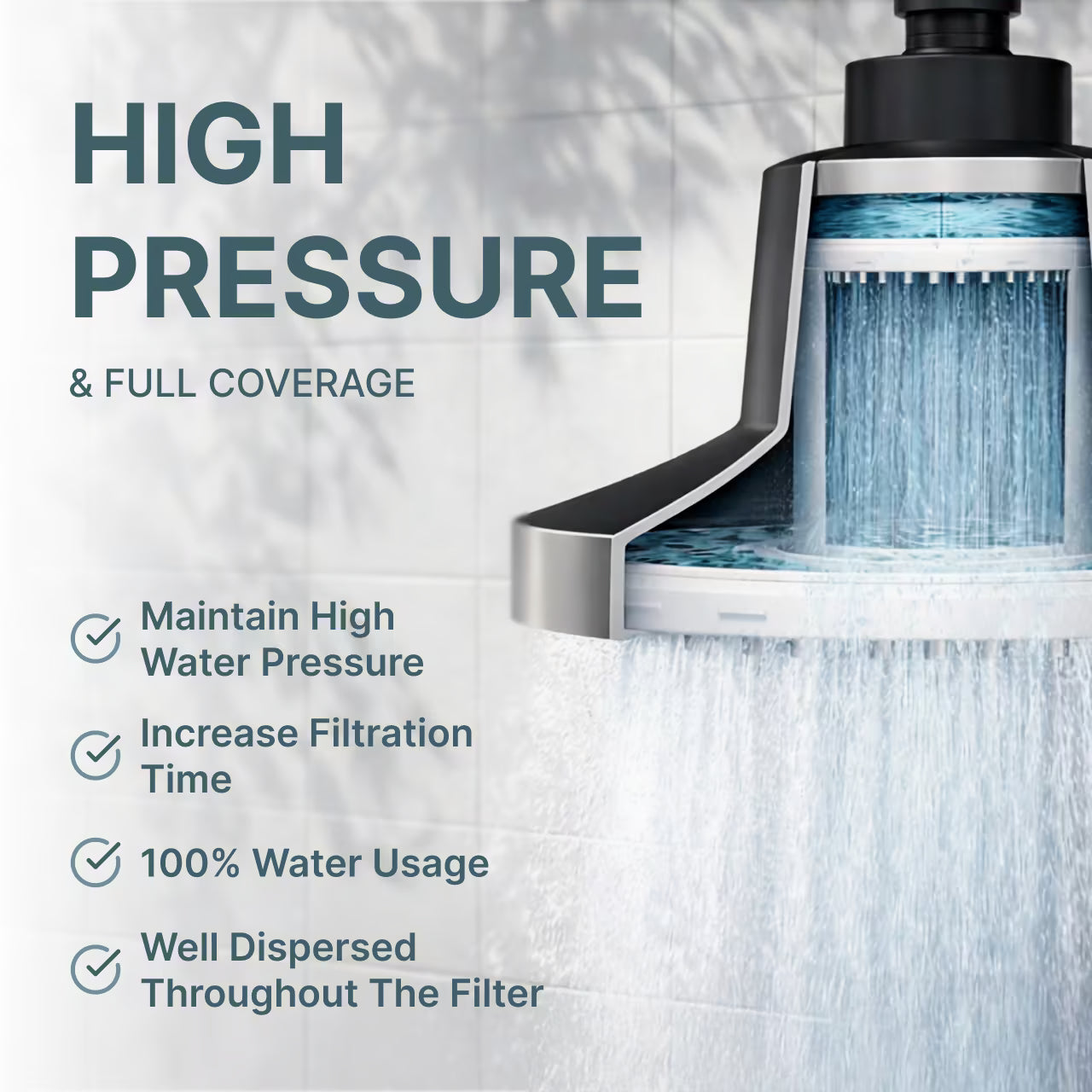 ILUME Filtered Showerhead